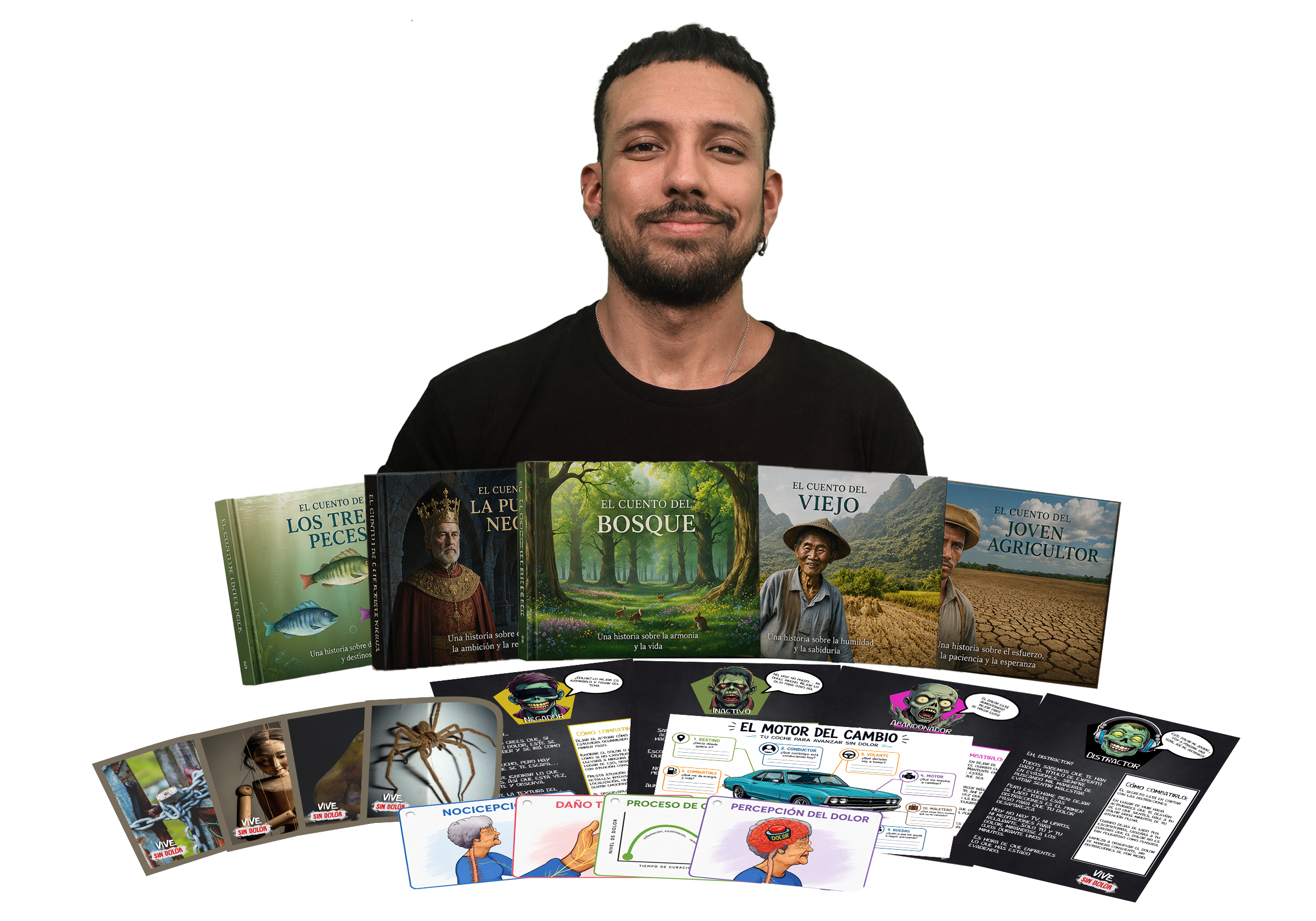 Materiales de la formación